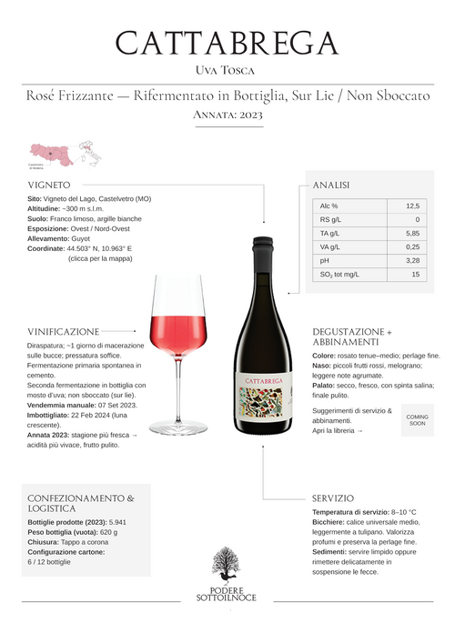 "Cattabrega" Podere Sotto Il Noce