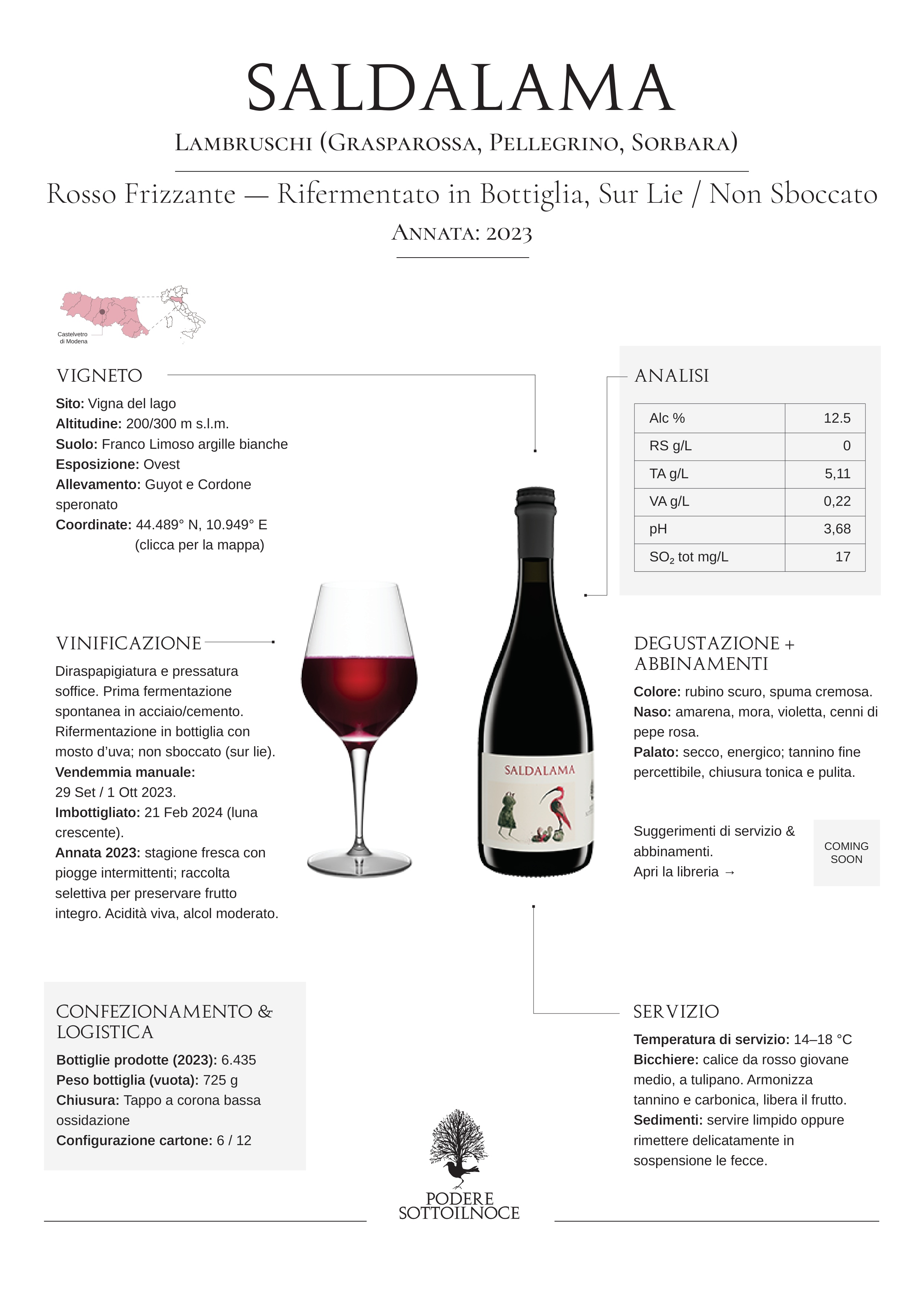 "Saldalama" Podere Sotto Il Noce